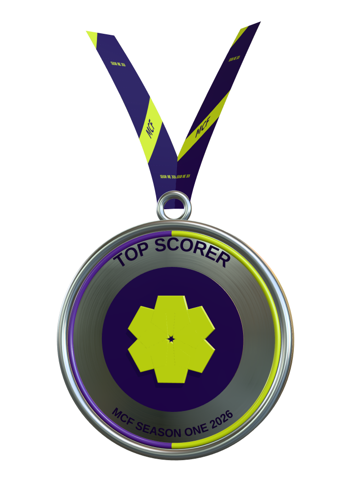 MCF Top Scorer medal